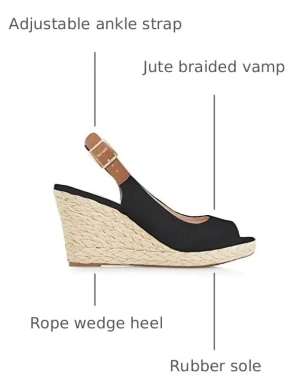 Comfortable Summer Wedge Sandals - Peep Toe Espadrilles with Ankle Strap, Dressy